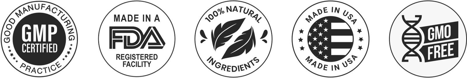 FemiCore FDA Approved
